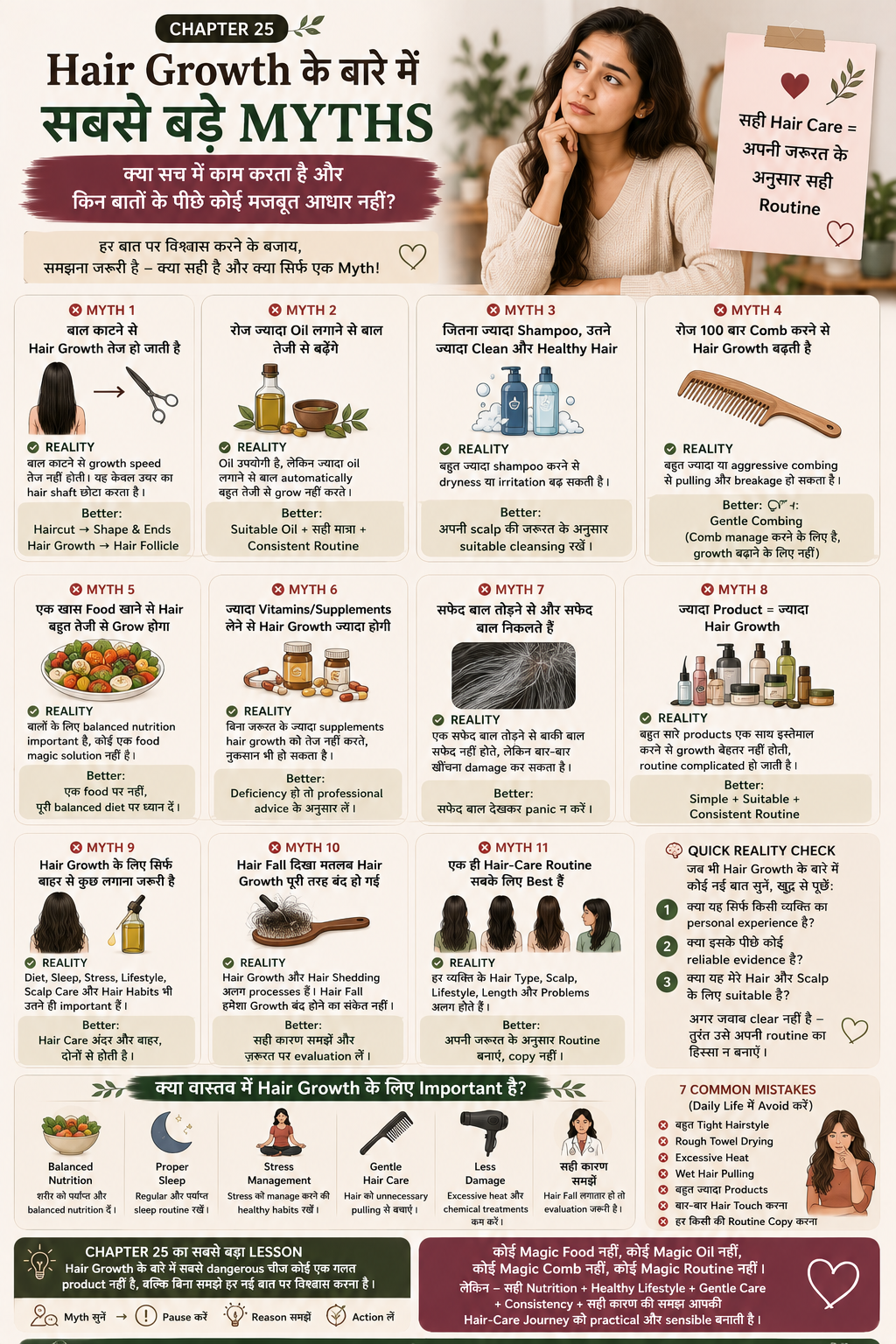 Hair Growth Myths vs Reality