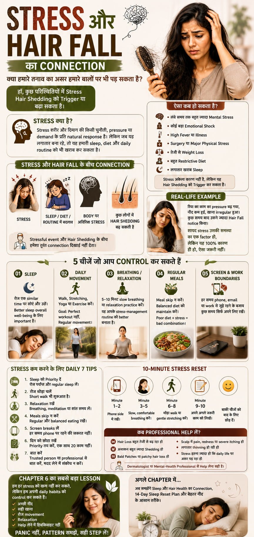 Stress और Hair Fall का Connection मुख्य इन्फोग्राफिक